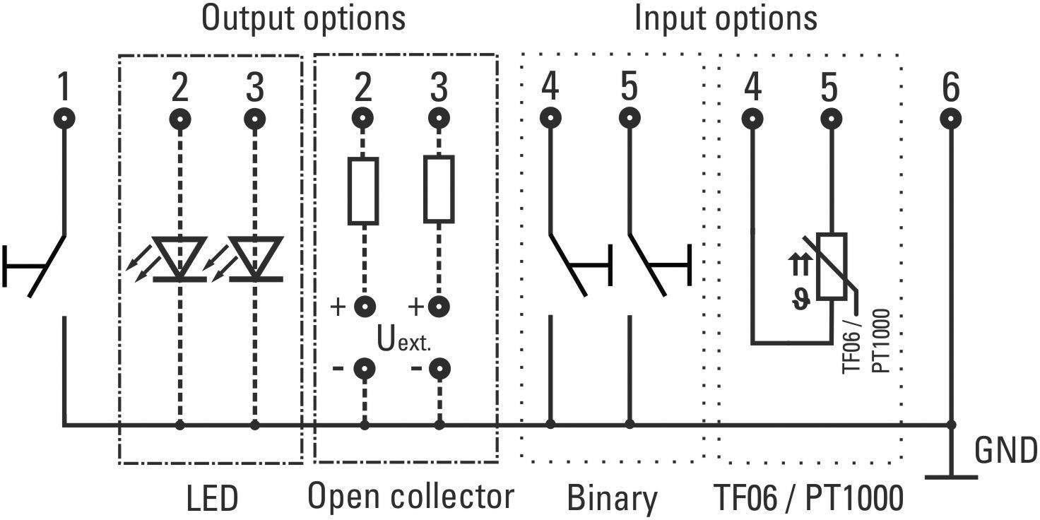 'Circuit diagram shows various output options: LED, Open Collector, Binary; and input options: TF06 / PT1000.'
