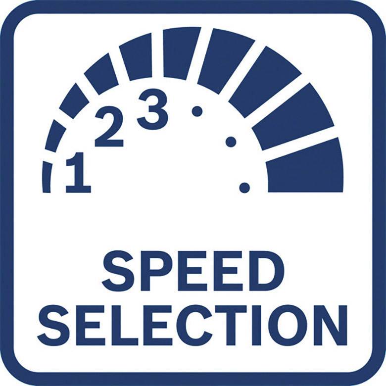 'Speed Selection' symbol shows digits 1 to 3 on a speedometer for speed selection.