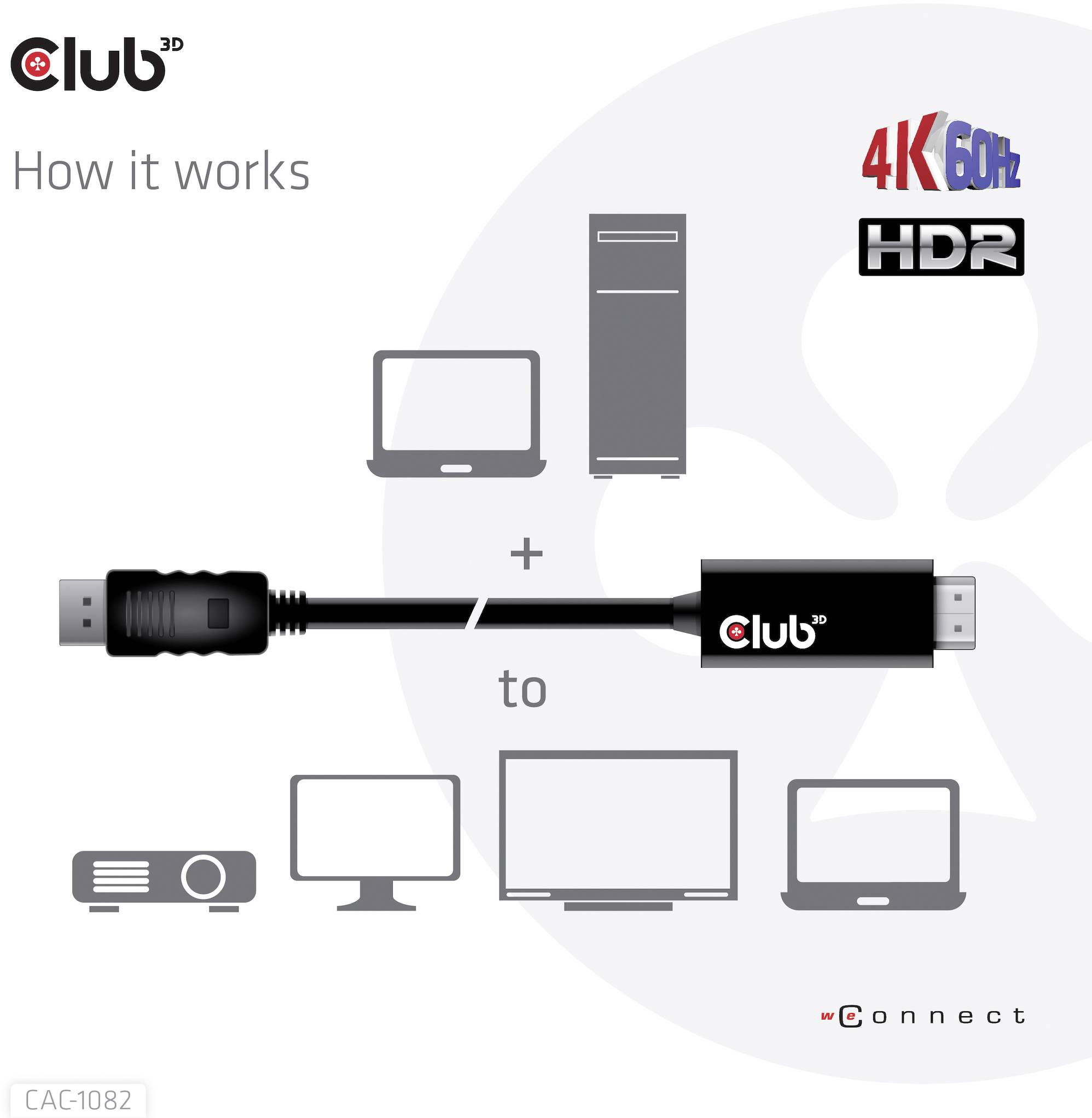 'This is how it works': An adapter cable connects computer with monitor or projector. Supports 4K at 60Hz HDR.