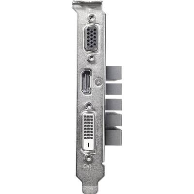 A computer graphics card with VGA, HDMI, and DVI ports, showing which monitor types can be connected.