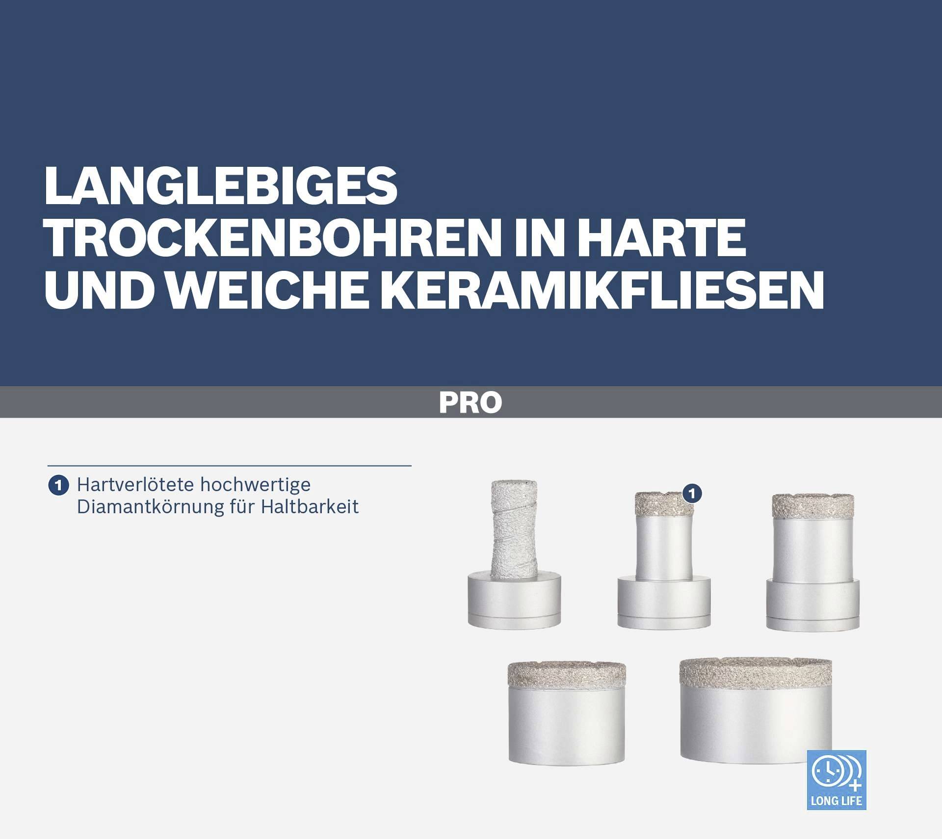 'Long-lasting Dry Drilling in Hard and Soft Ceramic Tiles' with an image of five drill heads, with the caption 'Hard-soldered high-quality diamond grain for durability'.