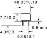 MRI series mini fuse