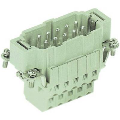 Green electrical plug with multiple pins and side screws, suitable for industrial applications.