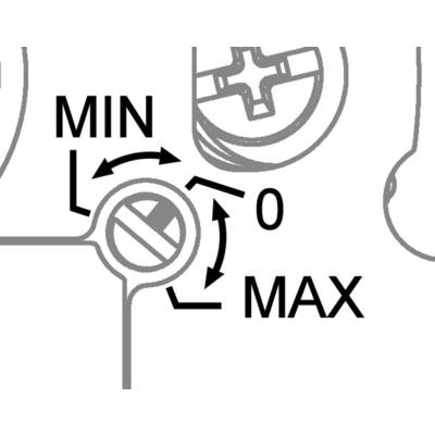 A diagram shows a rotary dial with the label 'MIN' on the left, 'MAX' on the right, and '0' at the top to illustrate the settings.
