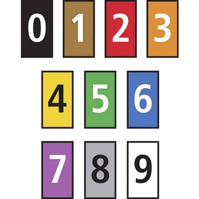 Numbers from 0 to 9 in coloured rectangles: 0 in Black, 1 in Brown, 2 in Red, 3 in Orange, 4 in Yellow, 5 in Green, 6 in Blue, 7 in Purple, 8 in Grey, 9 in White on Black.