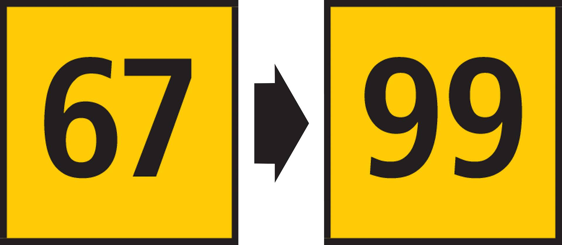 Yellow sign with black text: '67' pointing with an arrow to '99', possibly indicating a change in motorway number.