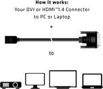 club3D CAC-1211 DVI Adapter [1x DVI-D plug - 1x HDMI socket] Black 2.00 m