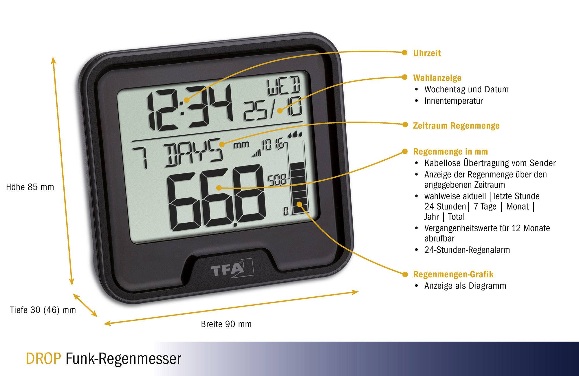 Digital Radio Rain Gauge with time, day of the week, date, rainfall amount (last hour to 1 year) and rainfall graph. Dimensions: 90x130x85 mm.