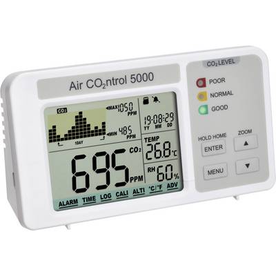 CO₂ meter shows carbon dioxide level of 695 ppm, temperature of 26.8°C and humidity of 60%. Graphic display of CO₂ levels over 1 day.
