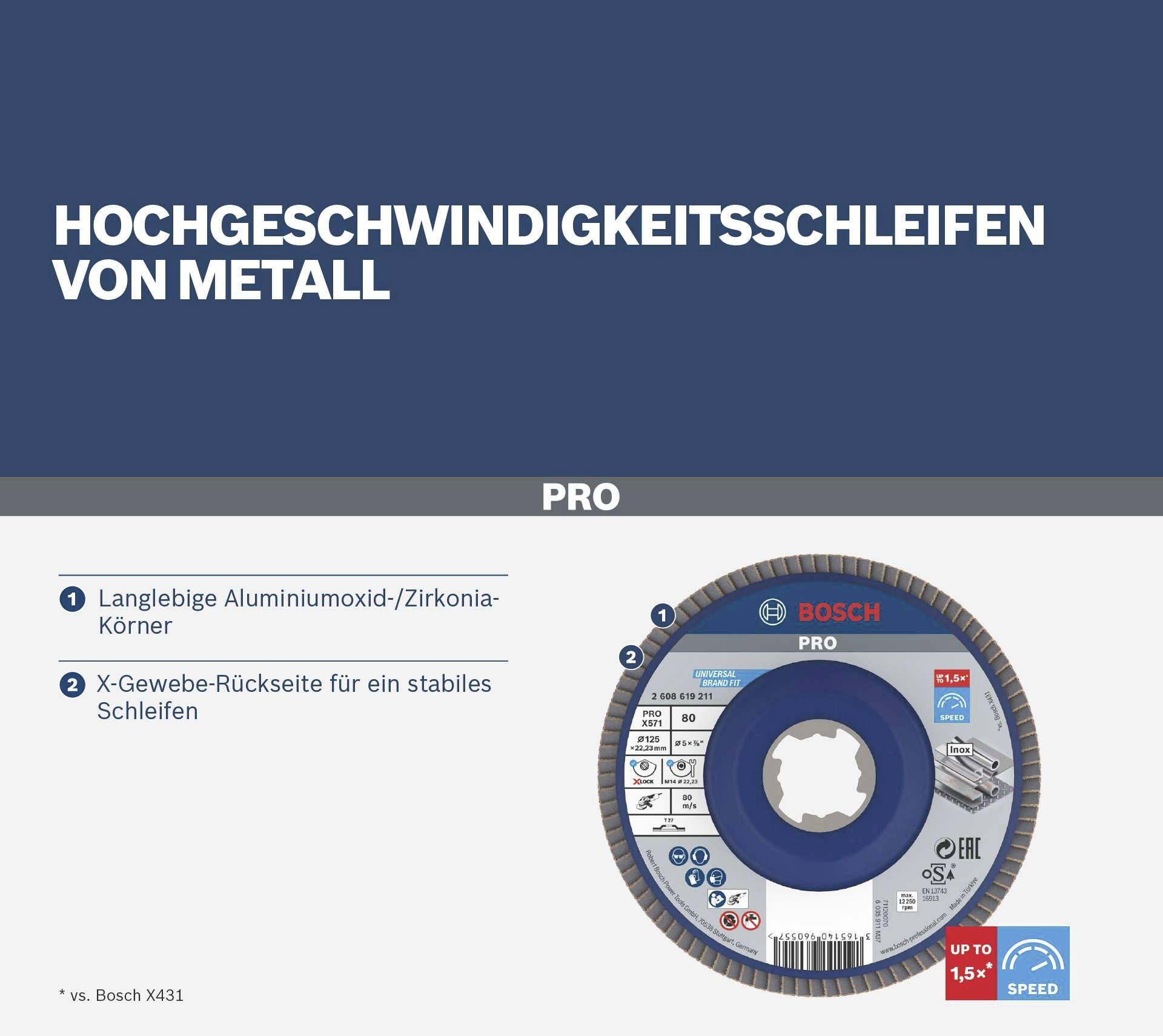 Bosch grinding disc with long-lasting aluminium nitride and zirconia grains, suitable for high-speed metal grinding.