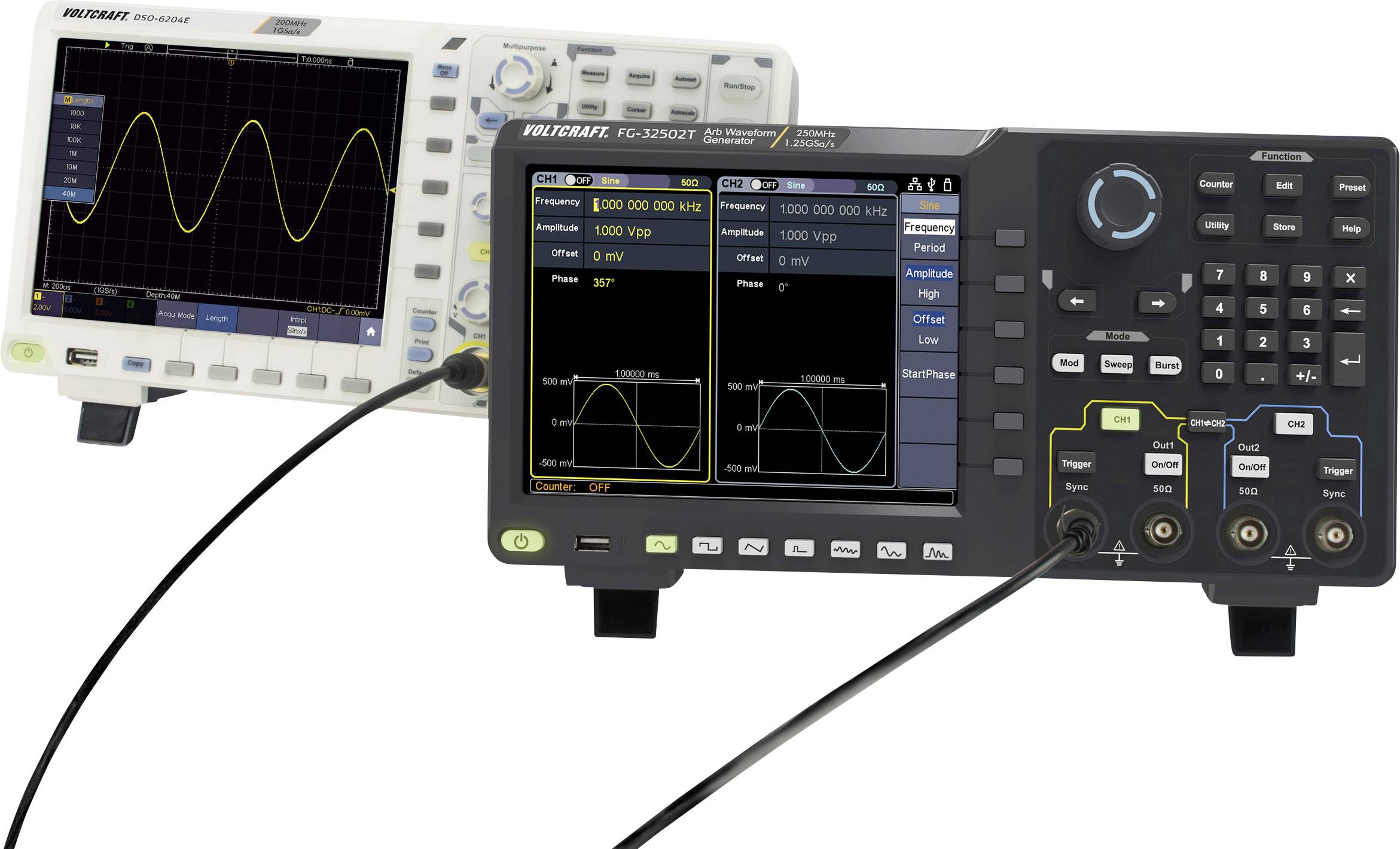 Two oscilloscopes display sine waves. The front device has a modern design with a colour display and multiple ports.