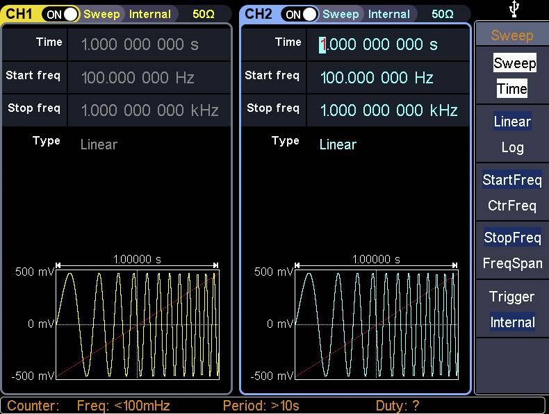Two oscilloscope channels show sine waves. CH1 displays 1 Hz, CH2 displays 1 kHz. Both with linear frequency sweep, no signal amplitude indicated.