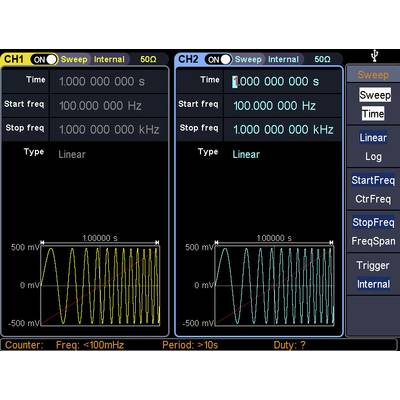 Two oscilloscope channels show sine waves. CH1 displays 1 Hz, CH2 displays 1 kHz. Both with linear frequency sweep, no signal amplitude indicated.