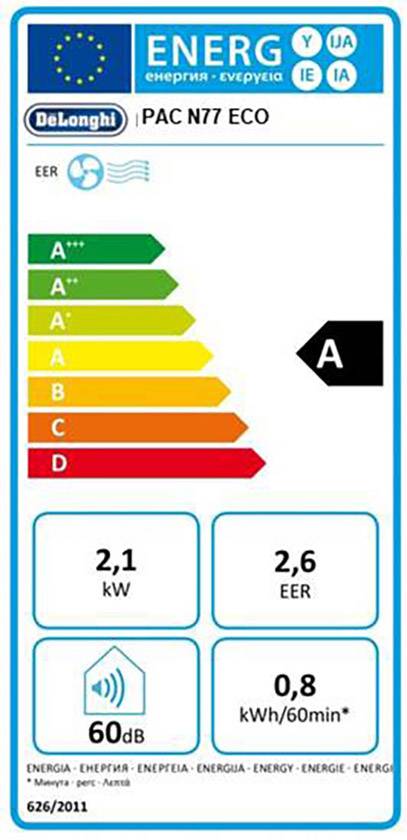 DeLonghi PAC N 77 ECO Monobloc EEC: A (A+++ - D) 2100 W 70 m³ ...
