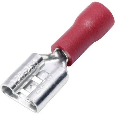 Metal plug with red plastic coating, suitable for electrical connections. Inscription: '1.25-250' and 'GST'.