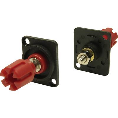 Two red banana sockets with black mounting plates, suitable for connecting speaker cables or similar applications.
