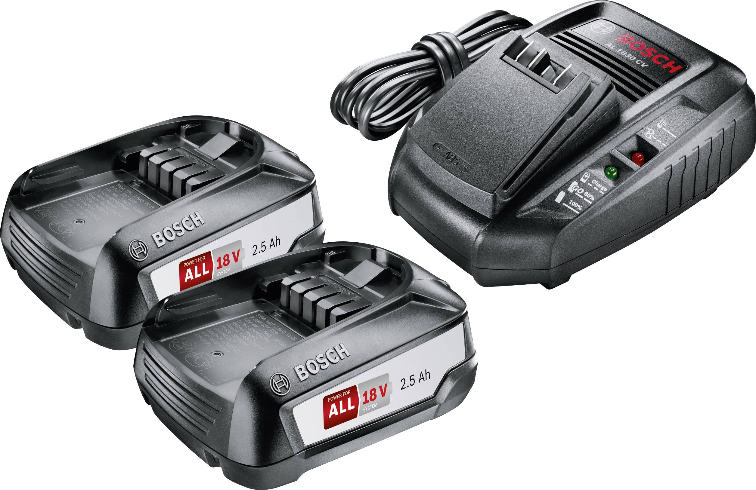 Bosch Twin Pack c/w 2 x 5Ah Batteries & Charger