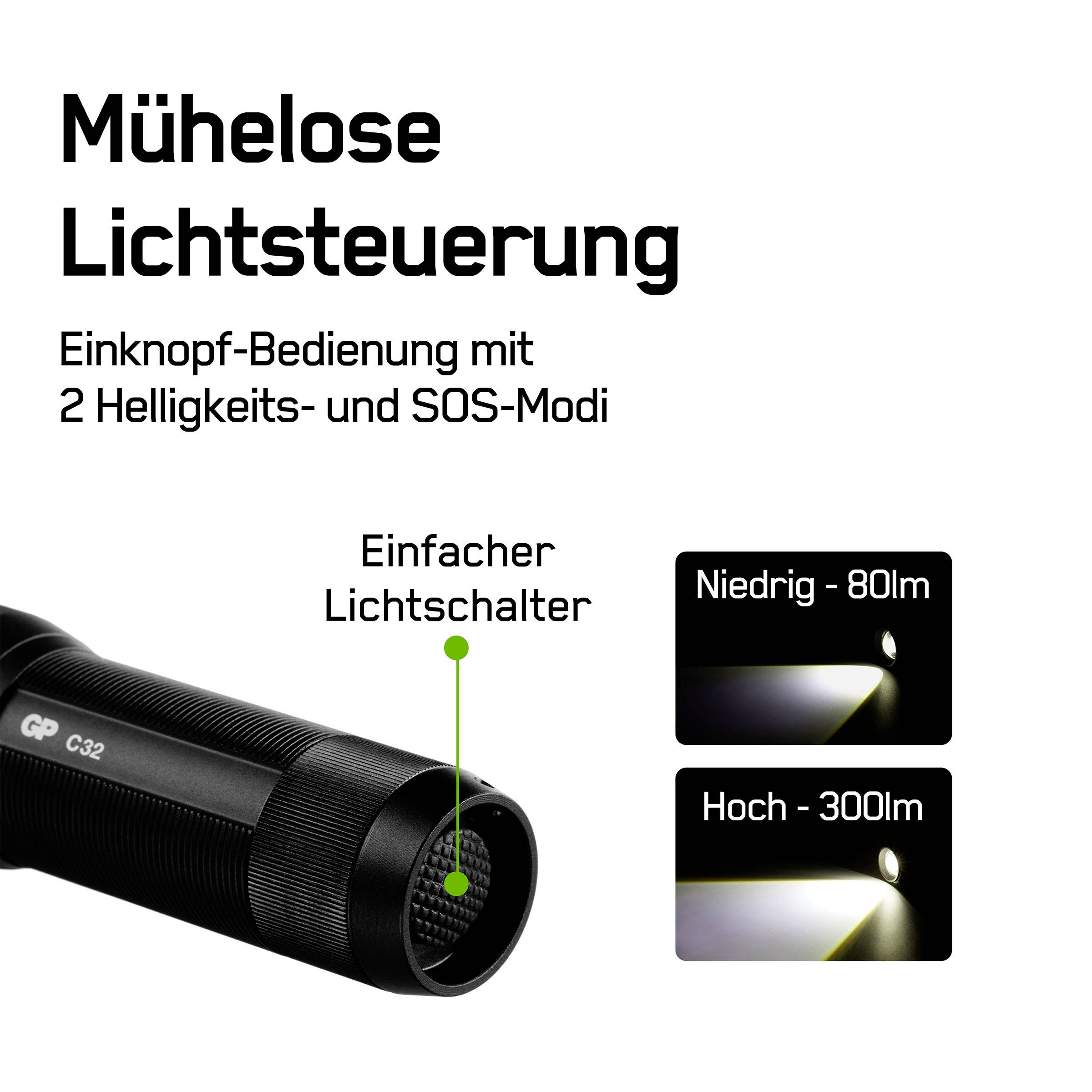 Torch with one-button control for light management. Two brightness levels: Low (80 lm) and High (300 lm), plus SOS mode.