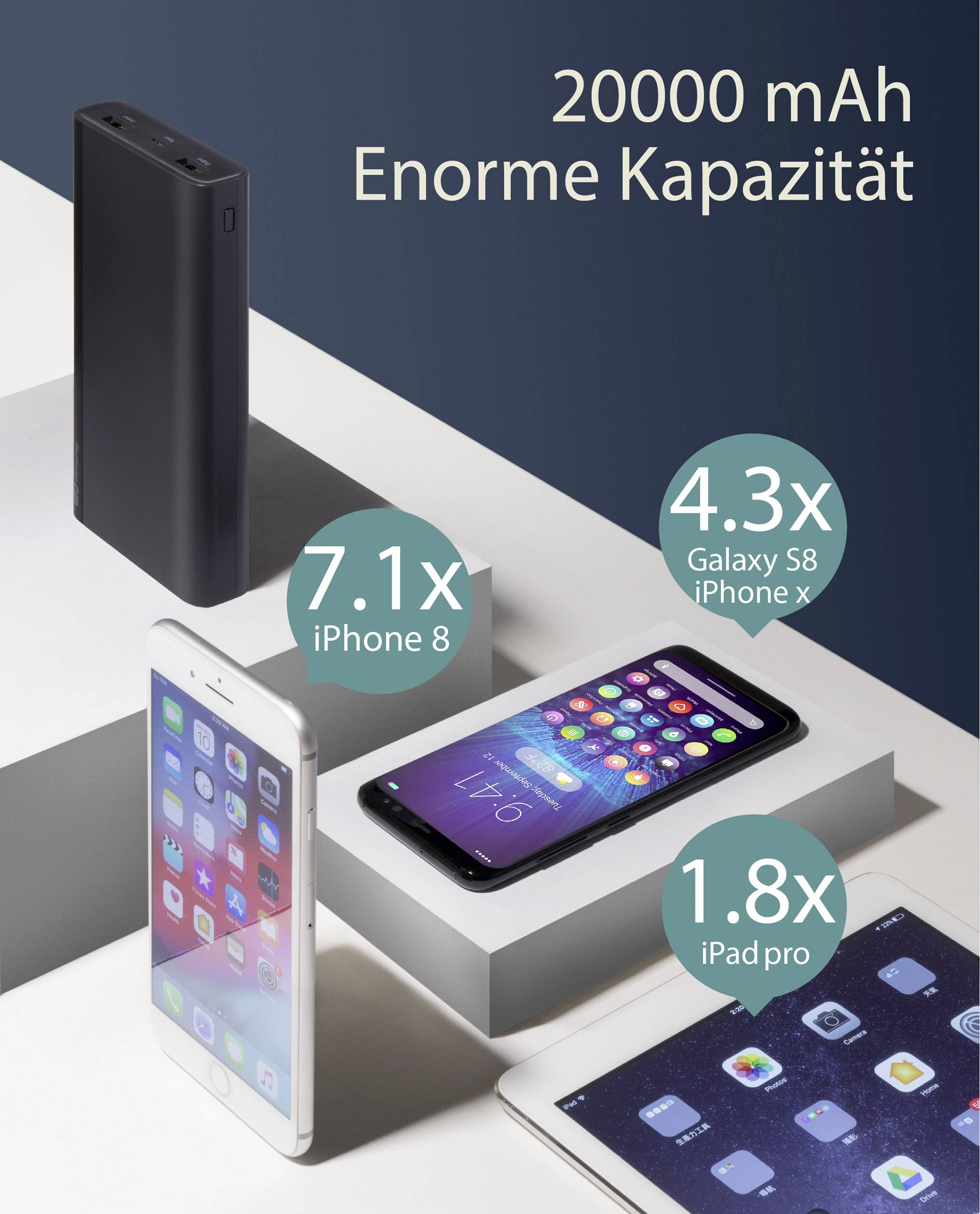 GP B20A Power bank 20000 mAh Li-ion Black Status display-1