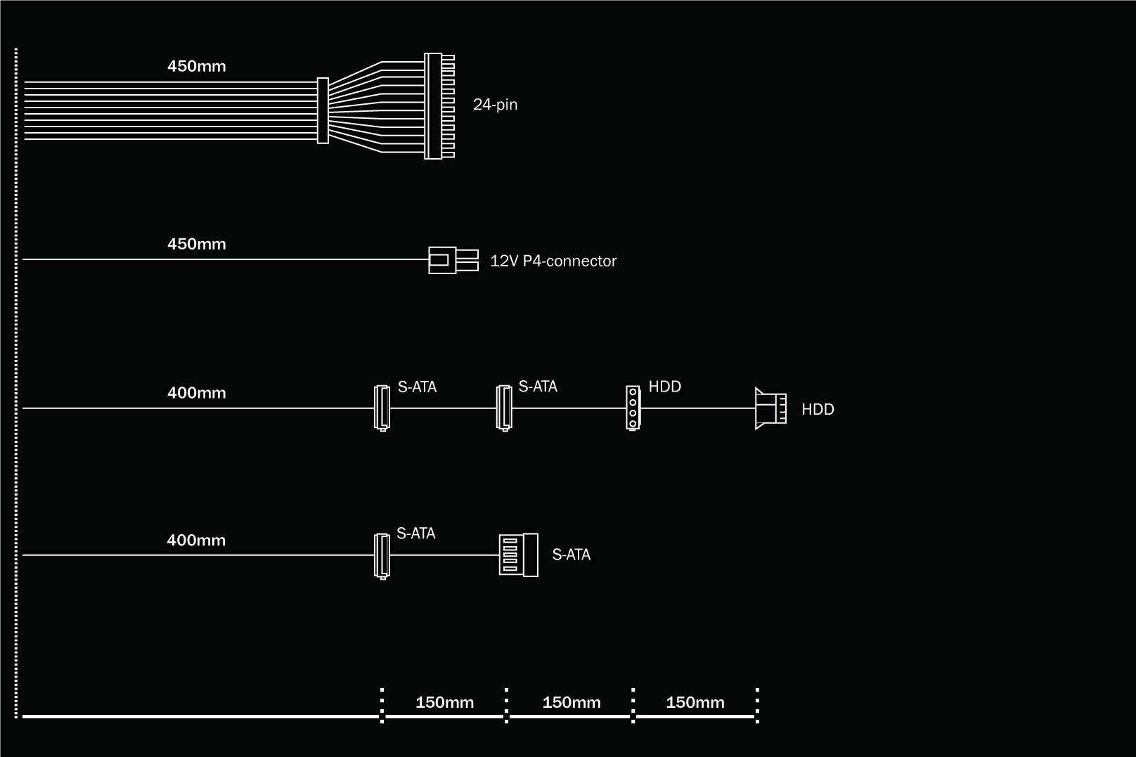 BeQuiet System Power B9 Bulk PC power supply unit 300 W ATX 80 PLUS-3
