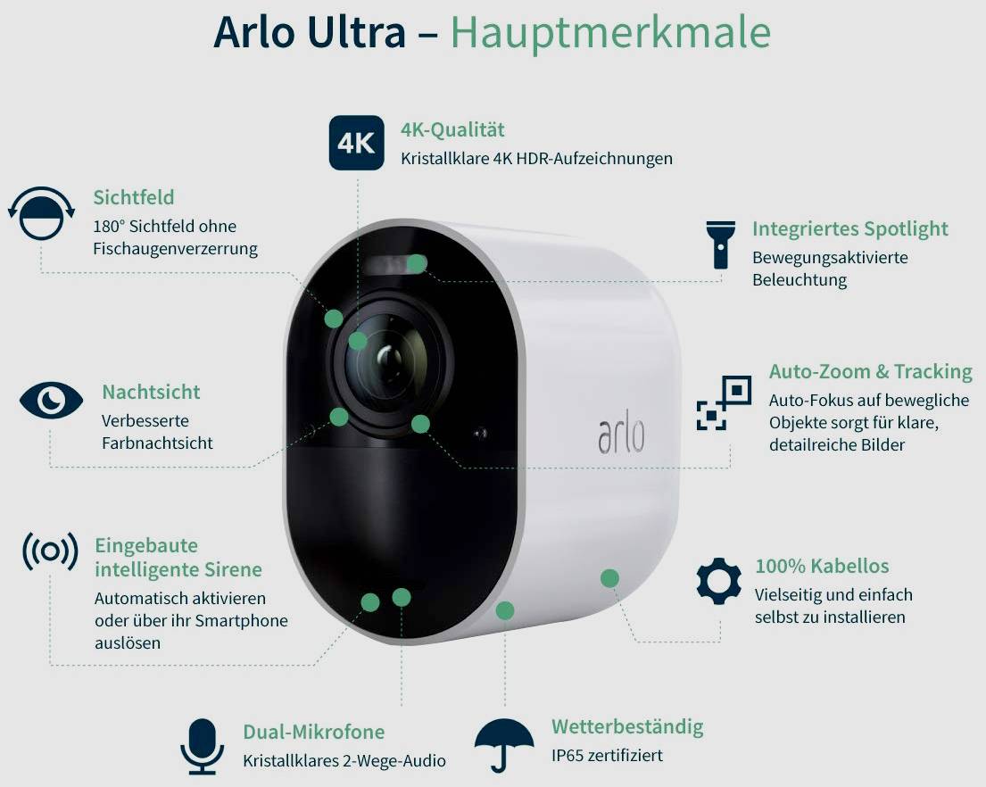 arlo vms5440