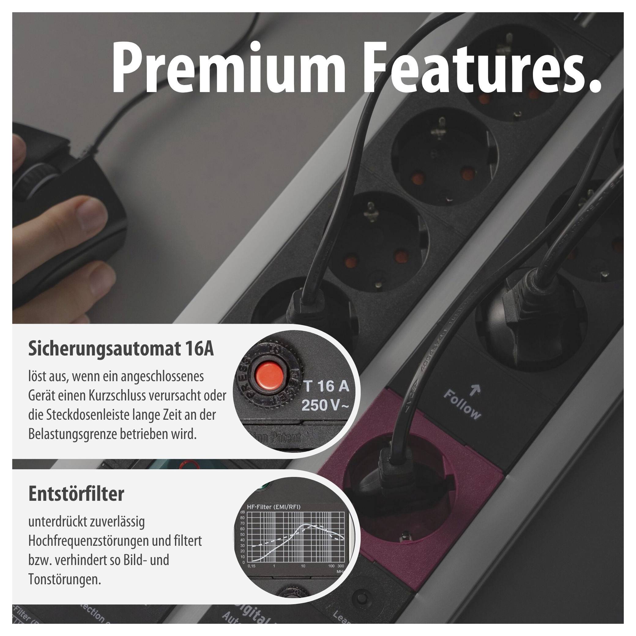 Advertising graphic with power strip: 'Premium Features'; shows 16A circuit breaker protection and noise filter against short circuits and interference.