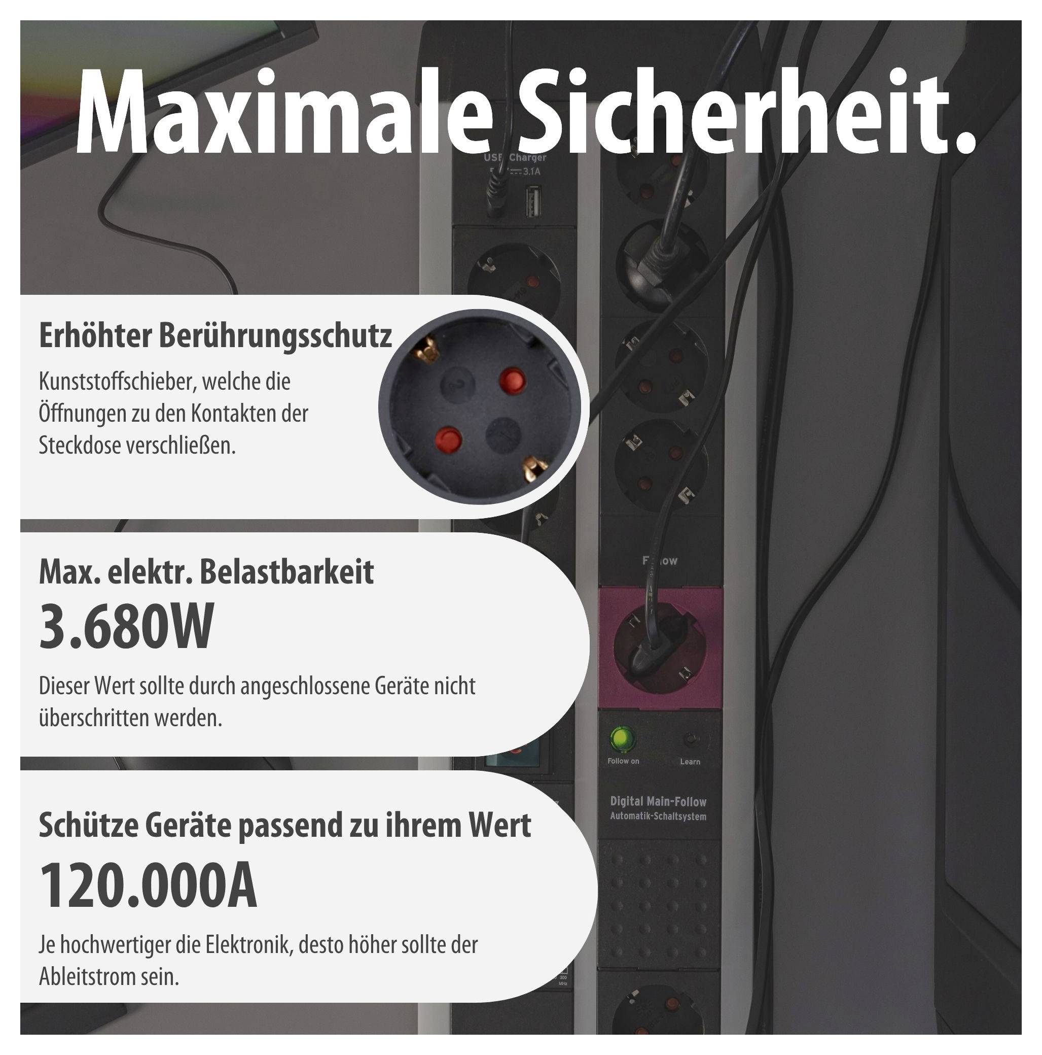 Advertising graphic for a power strip: 'Maximum Safety' with contact protection, maximum electrical load capacity of 3,680 W and device protection up to 120,000 A.