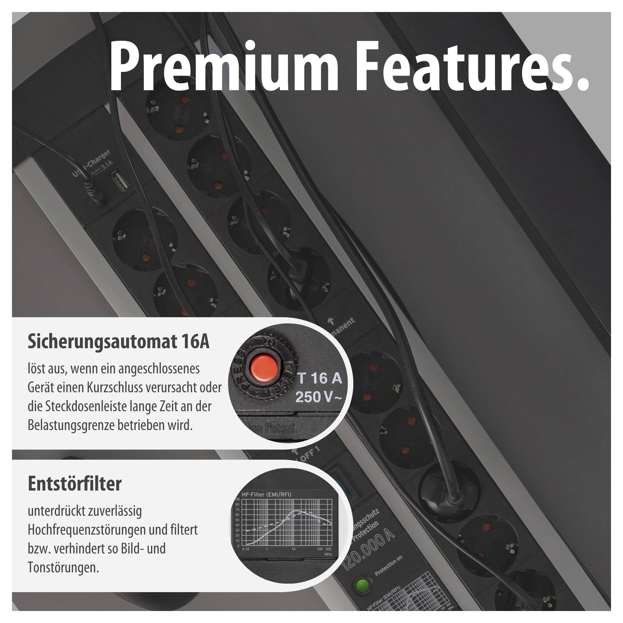 Advertising for 'Premium Features' of a power strip with 16A circuit breaker and interference suppression filter; demonstrates protection against overload and interference.