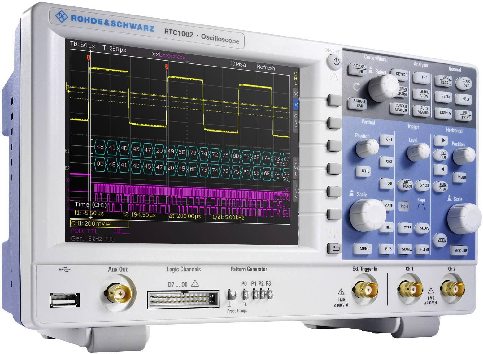 An oscilloscope displays two sinusoidal signals on the screen, surrounded by controls and sockets for technical measurements.