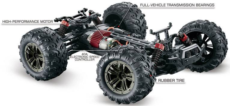 Remote-controlled car with large rubber tyres, powerful motor, 40A electronic speed controller and gearbox bearings.