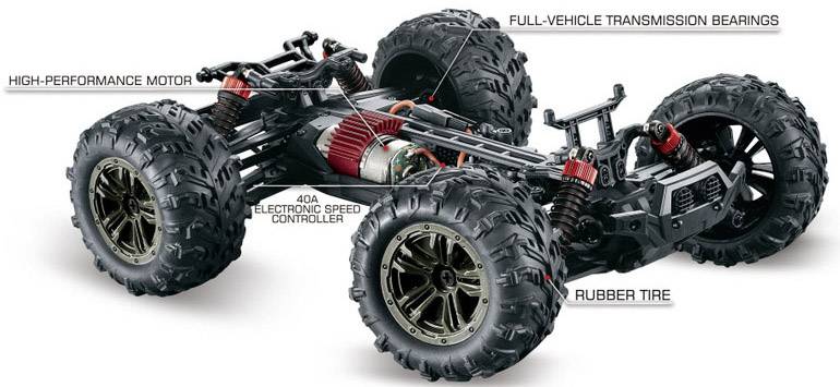 A remote-controlled car with chunky rubber tyres, high-performance motor, electronic 40A speed controller and full vehicle transmission bearings.