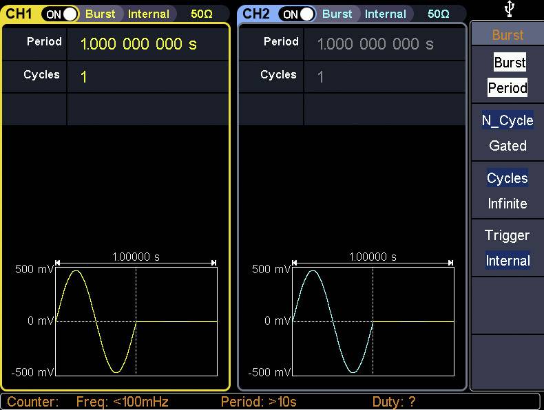 Two oscilloscope channels show periodic signals with different burst settings. On the left, CH1 with a yellow border, on the right CH2 with a blue border.