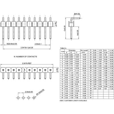 TRU COMPONENTS TC-8559840 Pin strip (standard) Total number of pins 36 Contact spacing: 2.54 mm 1 pc(s)-2