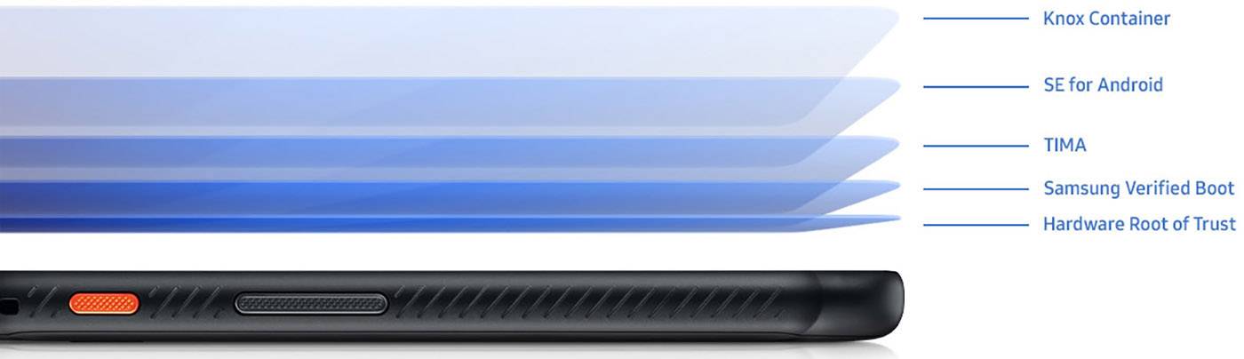 Samsung XCOVER 4S Enterprise Edition EU 32 GB Black 12.7 cm (5 inch) Outdoor smartphobe-4