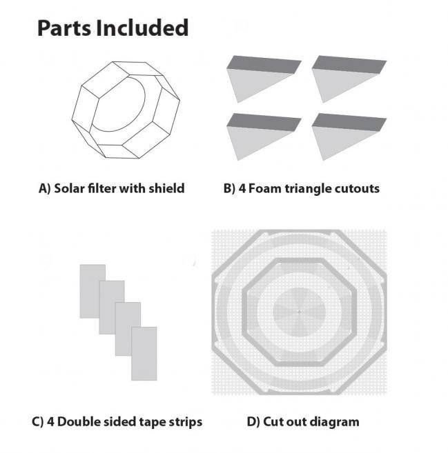 Contents of delivery: A) Sun protection with cover, B) 4 foam triangular shapes, C) 4 double-sided adhesive strips, D) Pattern.