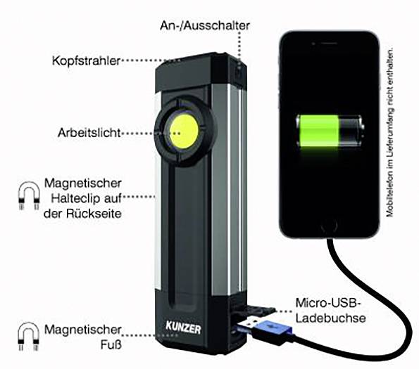 A torch is connected to a smartphone via a micro-USB cable. Text: 'On/Off Switch', 'Head Beam', 'Work Light', 'Magnetic Holding Clip', 'Magnetic Base'.