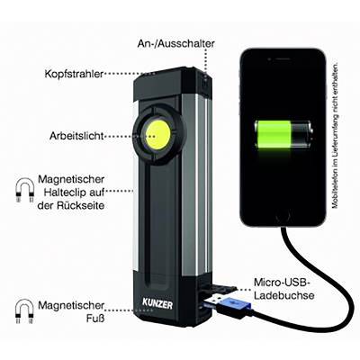 A torch is connected to a smartphone via a micro-USB cable. Text: 'On/Off Switch', 'Head Beam', 'Work Light', 'Magnetic Holding Clip', 'Magnetic Base'.