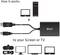 'How it works' Diagram: Connect USB cable to PC or laptop with adapter. Adapter output to screen or TV for VR, monitor or television.