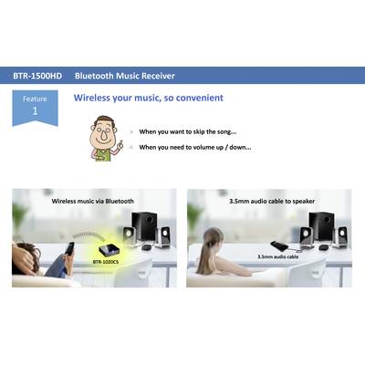 'BTR-1500HD Bluetooth Music Receiver' with the function 'Wireless music via Bluetooth'. A woman is listening to music through speakers.