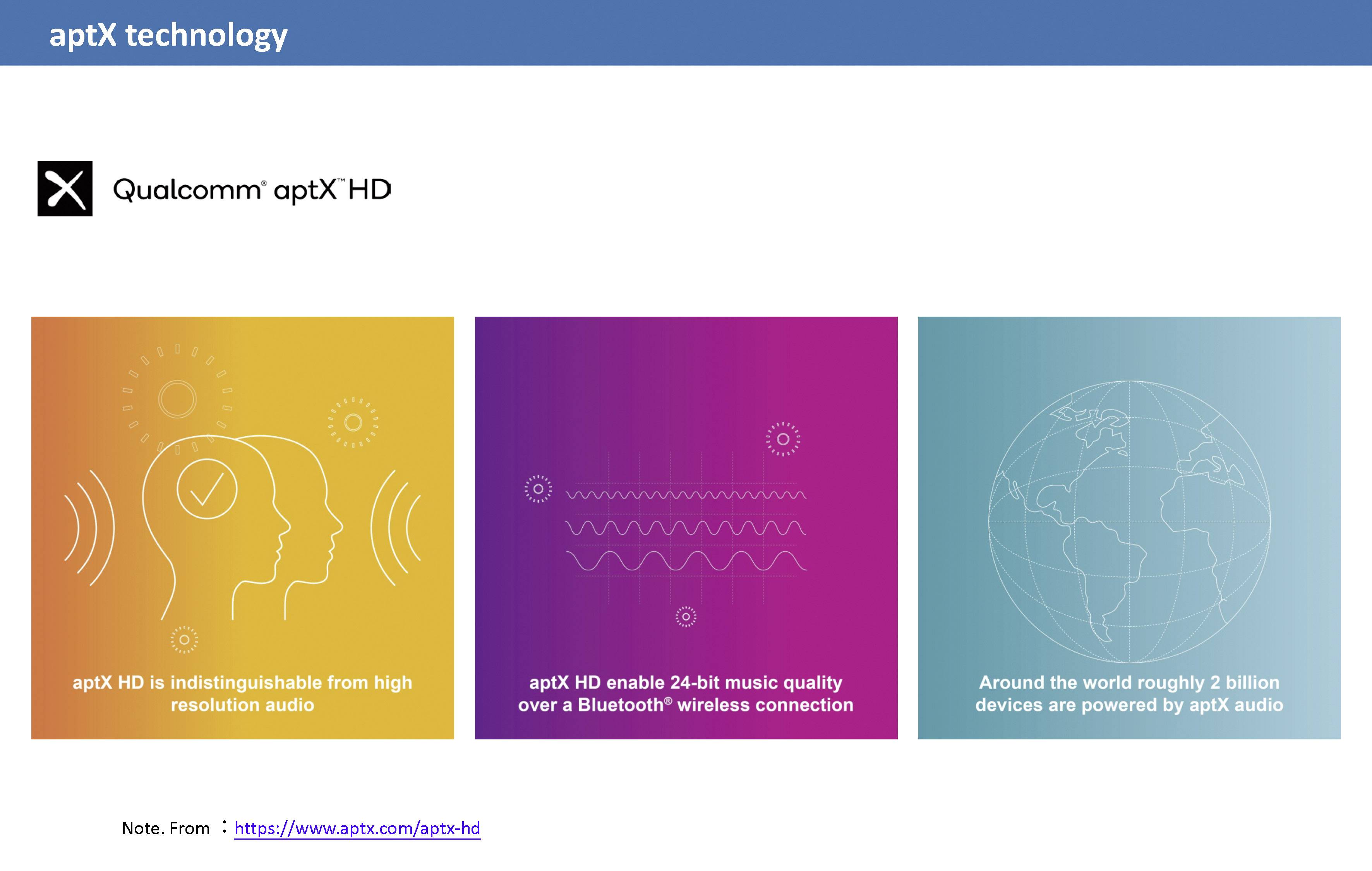 'aptX technology': Three infographics show aptX HD benefits: clear audio quality, 24-bit music quality via Bluetooth and global usage.