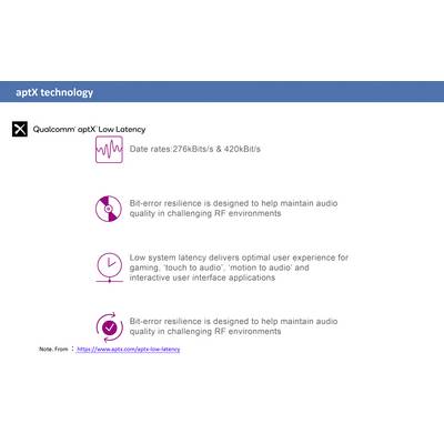 'aptX Technology: Qualcomm aptX Low Latency. Data Rate: 276kbit/s & 420kbit/s. Enhanced Audio Quality in Challenging RF Environments.'