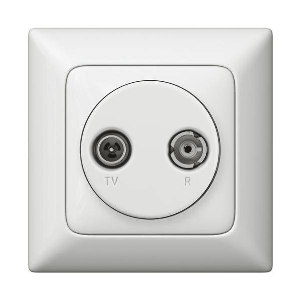 Legrand Cover Galea / Pro21 White 776772 1 pc(s)