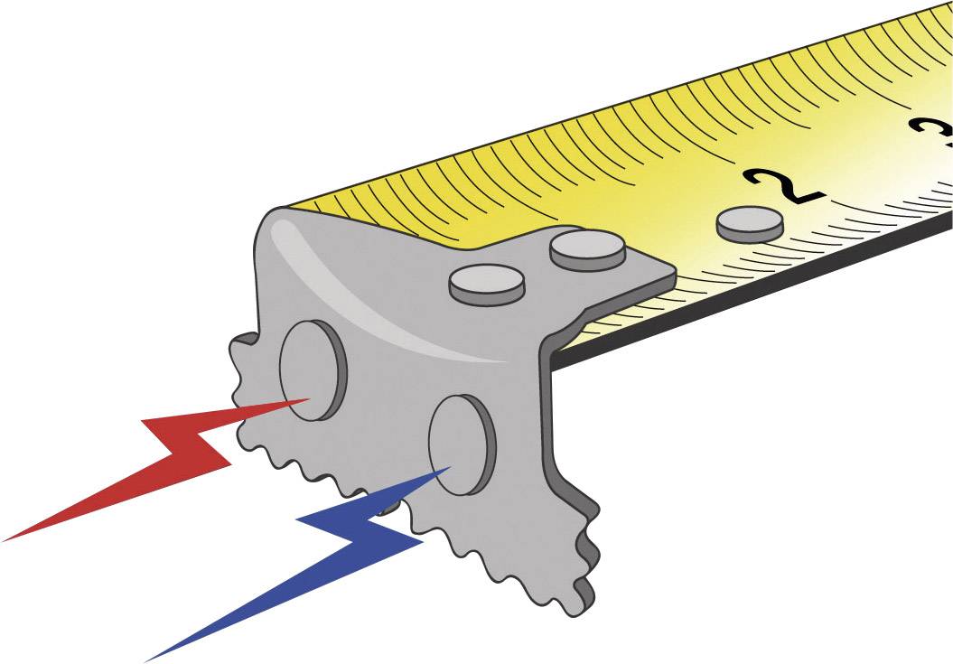 Illustration of a metal component of a measuring tape, indicating tensions through red and blue lightning bolts.