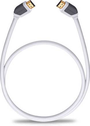 Oehlbach HDMI Cable 10.00 m gold plated connectors White [1x HDMI plug - 1x HDMI plug]
