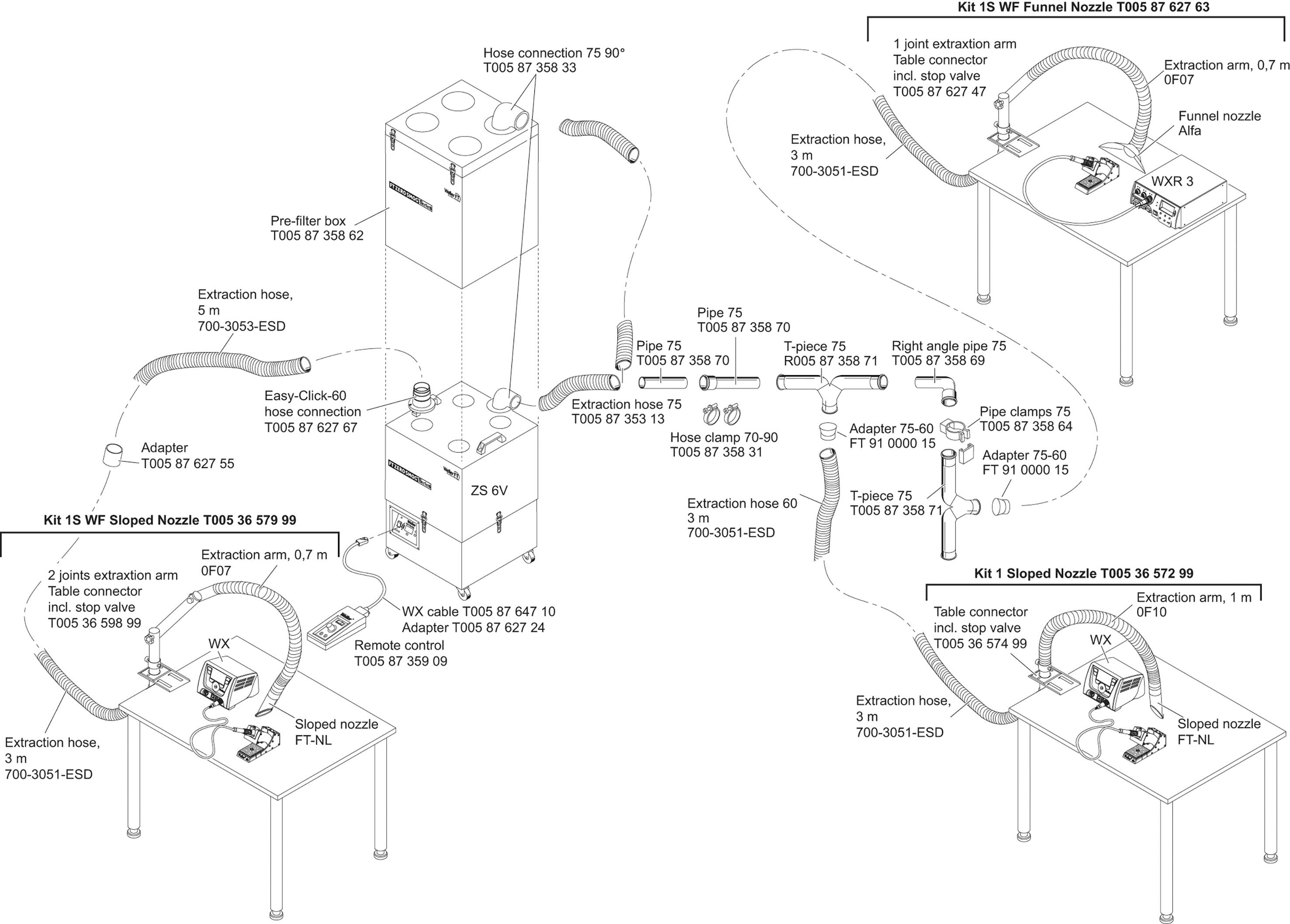 Diagram shows two workstations with extraction systems. On the left: hose, socket, table and connection. On the right: hose system, extraction arm and filter.