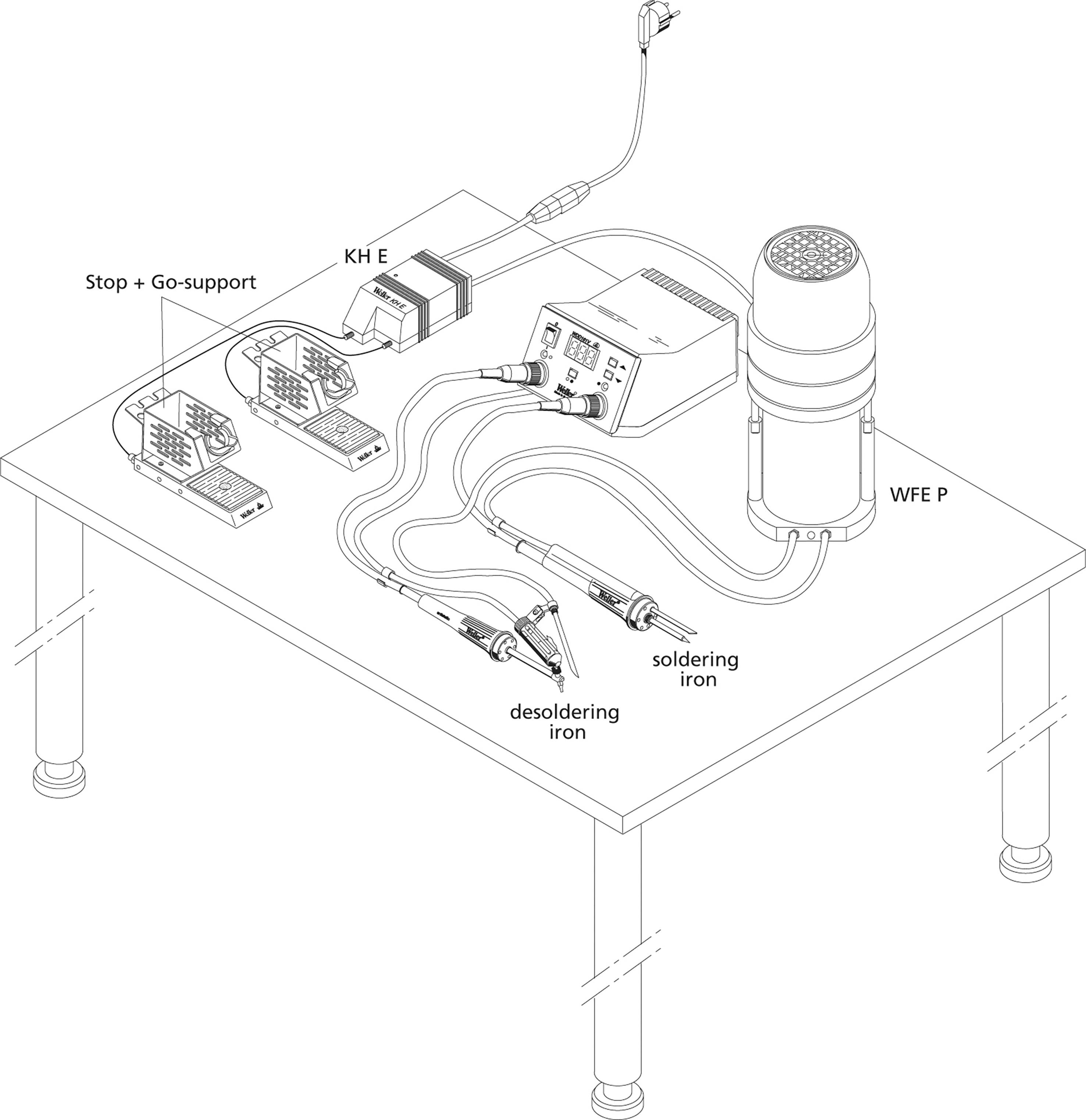 'Illustration of a soldering workstation with soldering iron, desoldering iron, extraction device and stop+go holder on a table.'