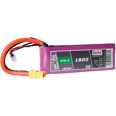 Red and black lithium-polymer battery with a yellow connector, label reads 'TopFuel ECO-X 1800 2S 25C', capacity: 1800 mAh, voltage: 7.4V.