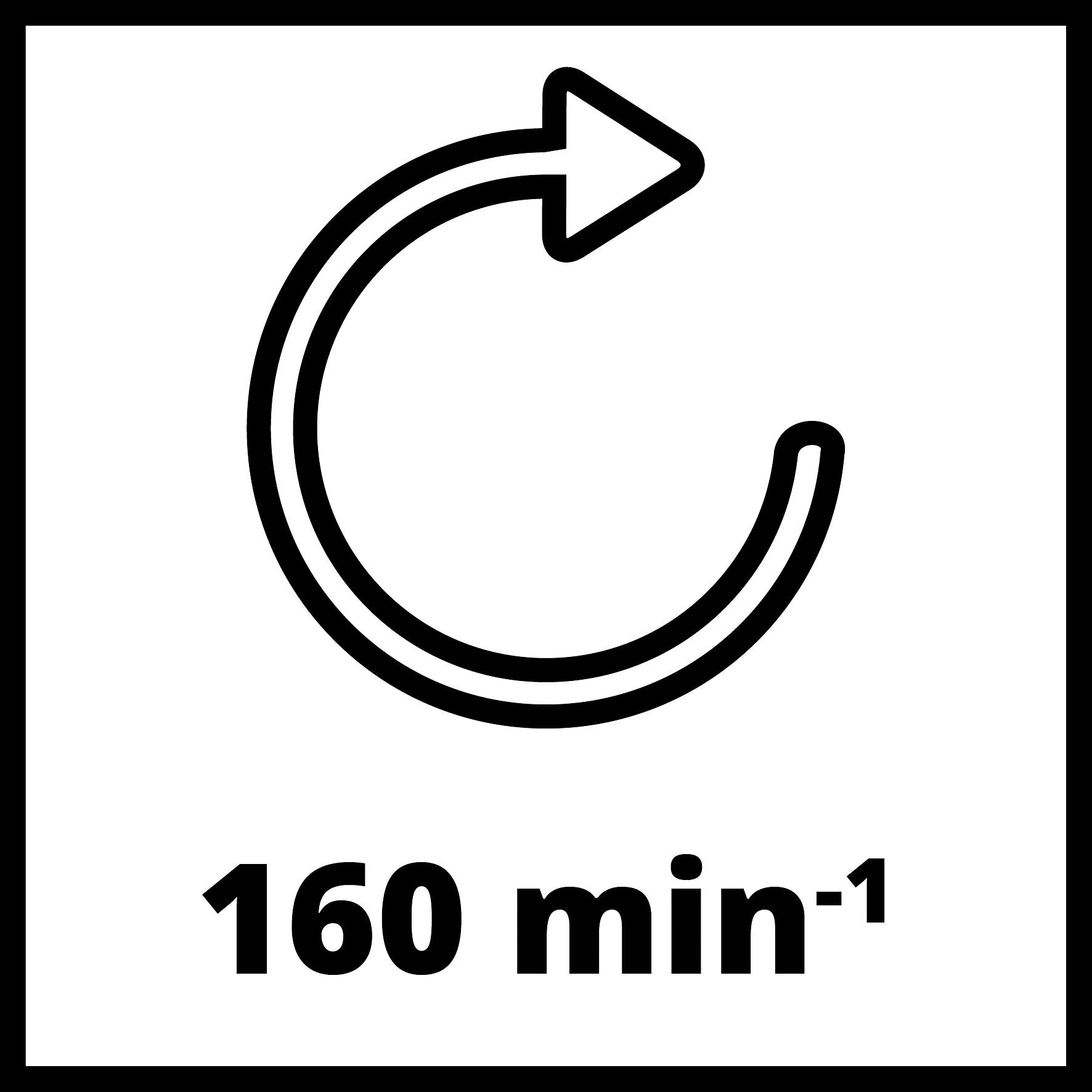 The arrow symbolises a rotational movement with "160 min⁻¹" underneath, indicating a rotational speed or frequency of 160 revolutions per minute.
