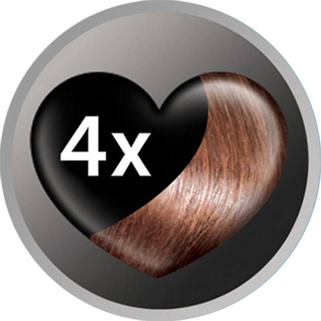 remington s3700 review