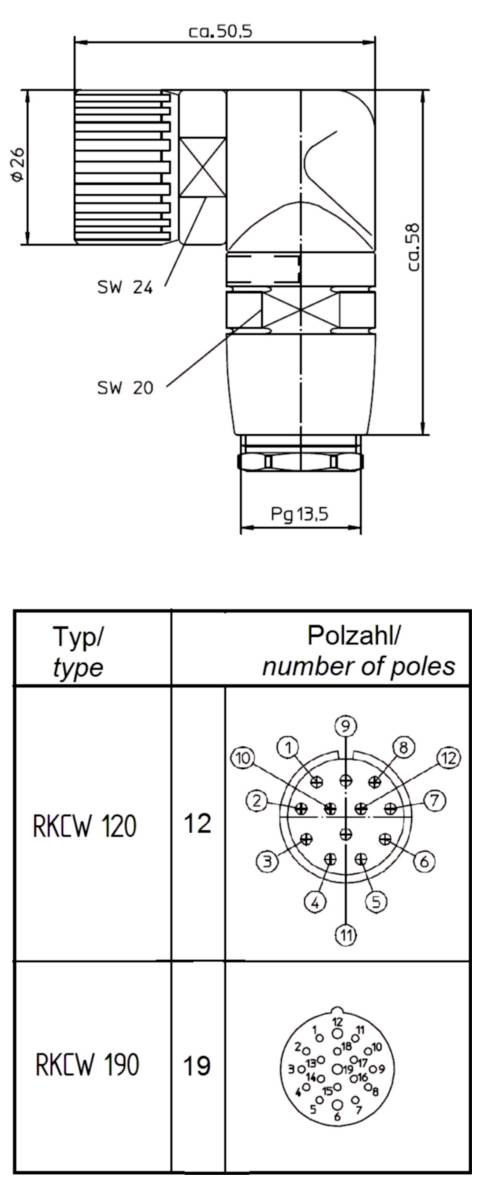 Technical drawing of two circular electrical connectors, labeled RKLW 120 and RKCW 190, with dimensions, thread sizes, and pin layouts shown in a comparison table.